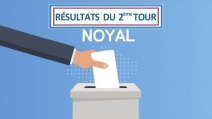 Résultats du 2éme tour des régionales et départementales