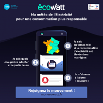 Dispositif EcoWatt de RTE